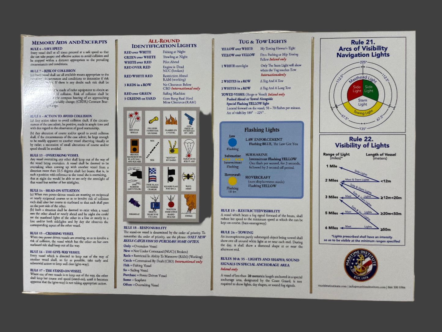 “Mariner’s Guide to Rules of the Road” Navigational Study Aid
